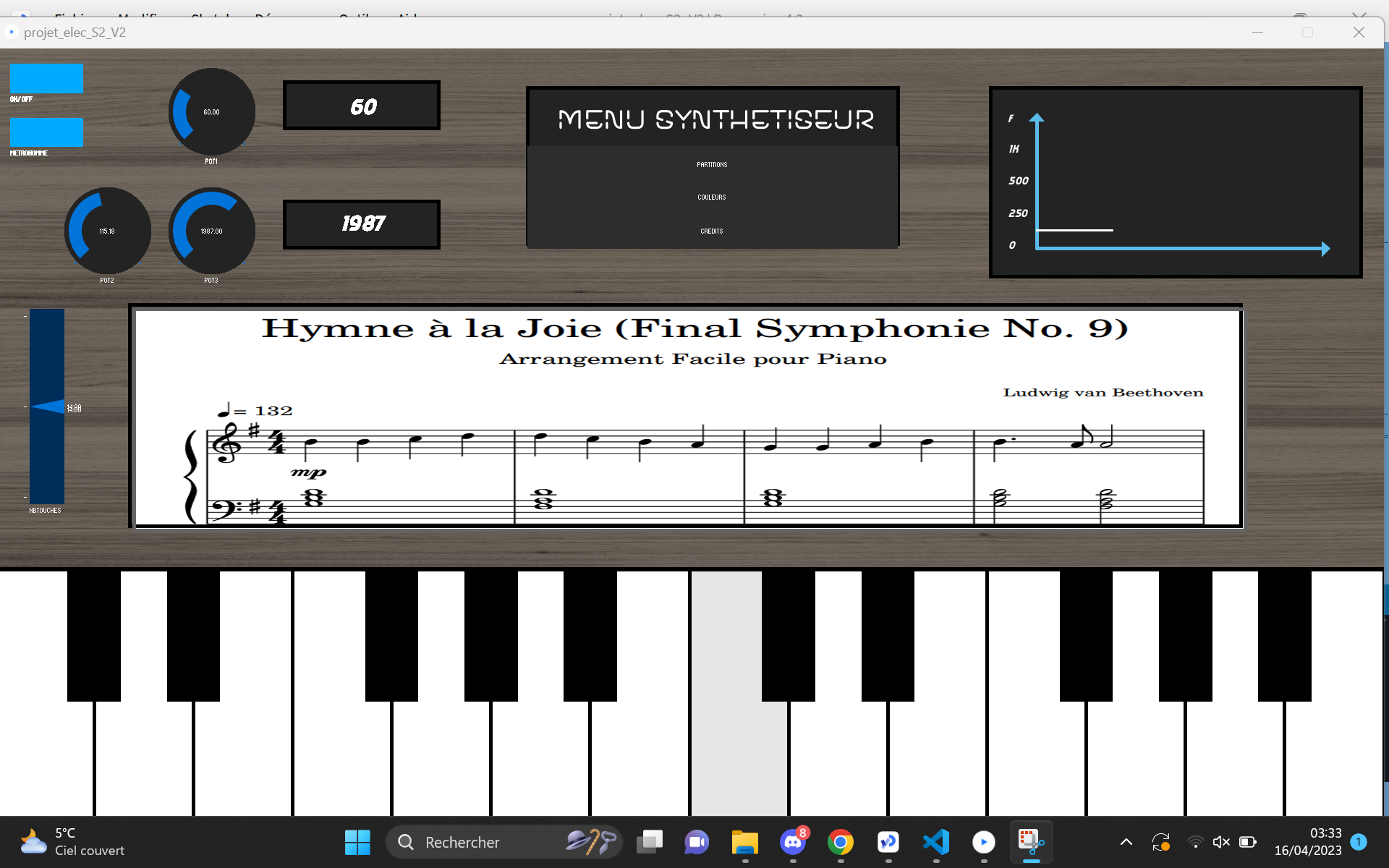 Electronic Synthesizer